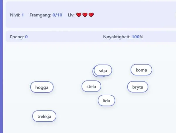 Nynorskordfall