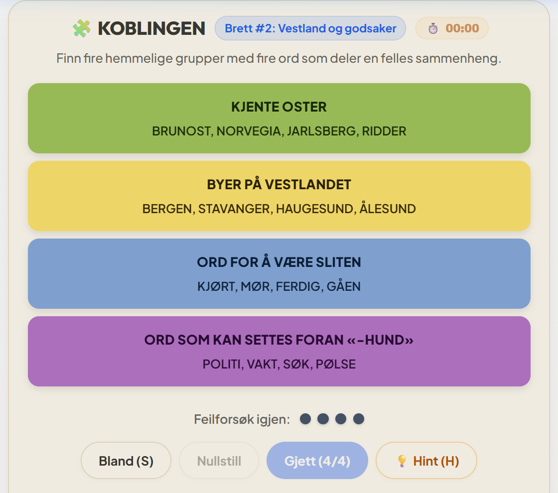 Koblingen løst brett med fire fargekategorier